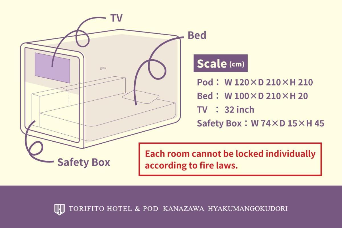 Torifito Hotel & Pod كانازاوَ المظهر الخارجي الصورة