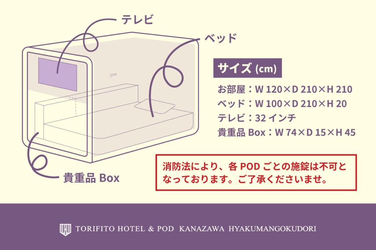 Torifito Hotel & Pod كانازاوَ المظهر الخارجي الصورة
